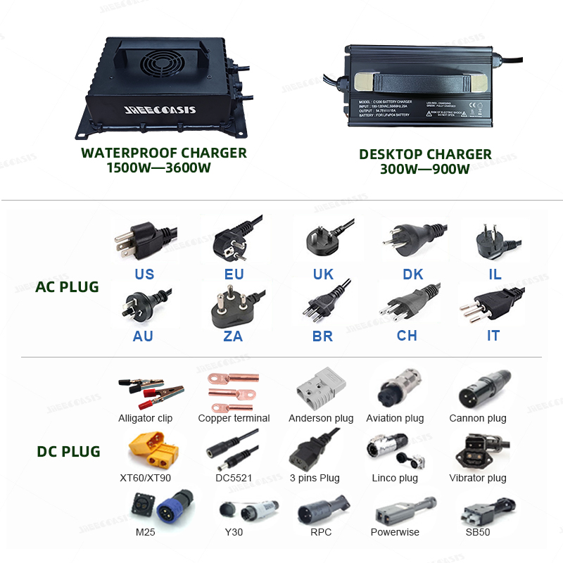 Batería Lifepo4 de 3840Wh 72V  - 72V 60Ah Lifepo4 Battery Pack reseña y precio